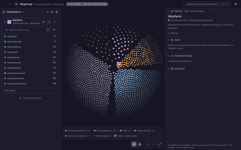 Regimap demo: drug interaction graph exploration
